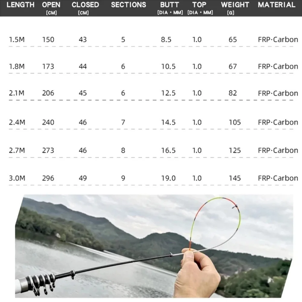 High Quality Fiberglass Spinning Fishing Rod Telescopic Ultralight Mini Pole 1.8/2.1/2.4/2.7/3M Fish Gear Tackle for Bass Carp