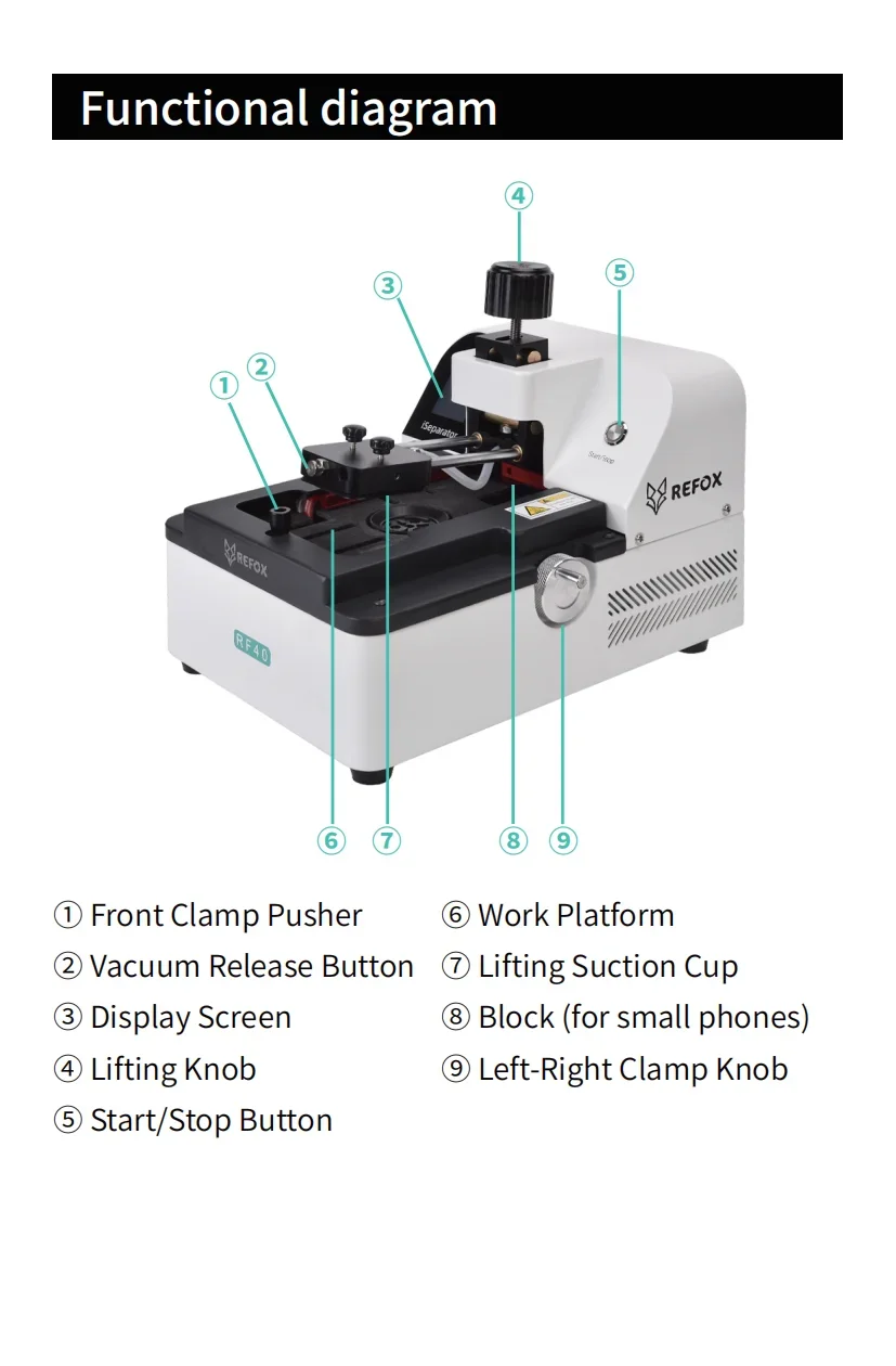 REFOX RF40 반자동 스크린 분리 기계, IP 6-16 프로 맥스, LCD 디스플레이 스크린 가열 분리기 분해 기계