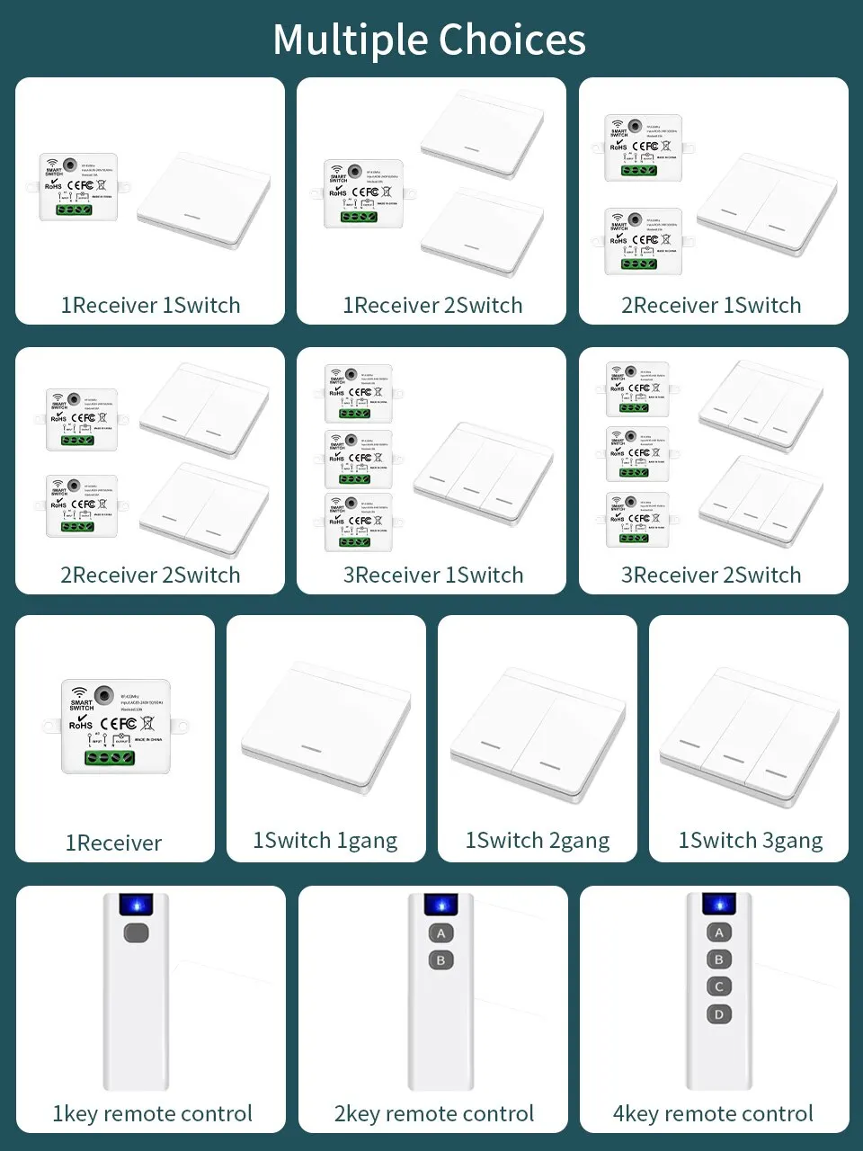S749a4661a9a74a11880e7bebace88802C Wireless Light Switch 433MHz Remote Control 1/2/3Gang Interrupter Wall Smart Lighting Switch 10A 110V 220V For Lamp LED Mallzona