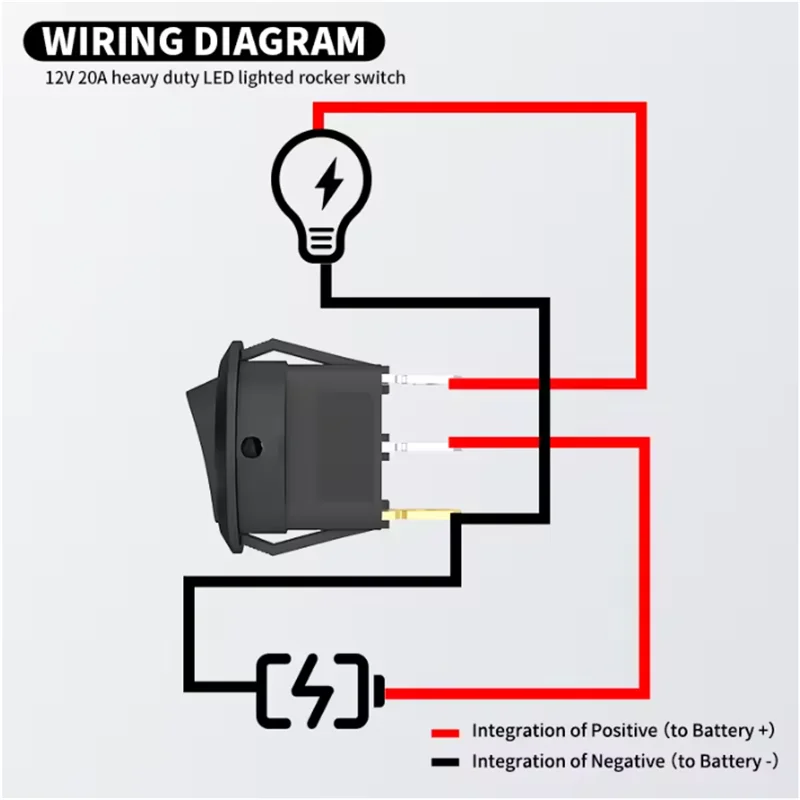 thumbnail image 2 of Waterproof Illuminated Rocker Switch 12V/20A 24V/10A On-Off SPST Toggle For Vehicle Marine Use Blue Red From Other Interior Accessories - Price 15.57 2 of 14