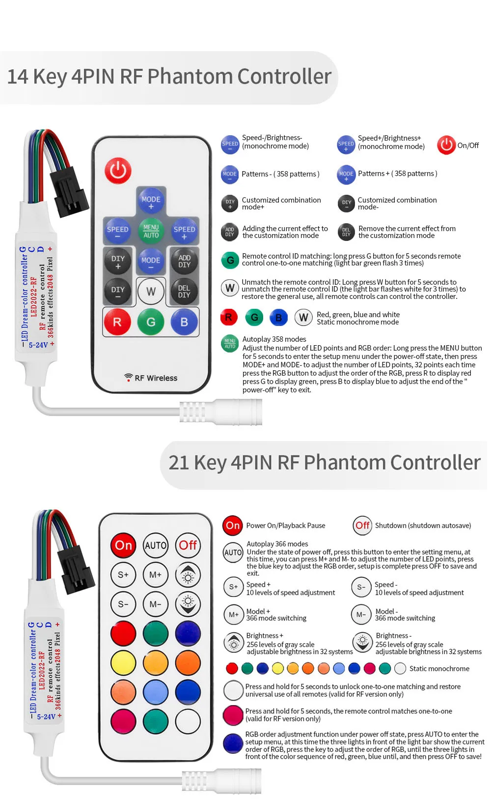Description Picture 4 of itemWS2815 Led Strip With14/17/21Keys Controlle (WS2812B WS2813 Updated) RGB Individually Addressable kits 30/60/144 Leds/M DC12V