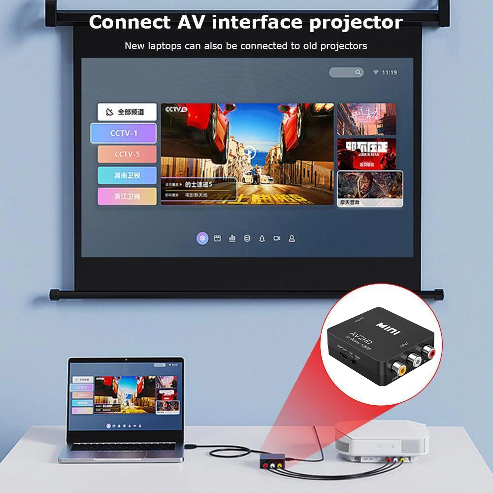 HD 1080P CVSB L/R -HDMI ȣȯ AV , RCA-HDMI ȣȯ CVSB L/R  , 60Hz  NTSC PAL