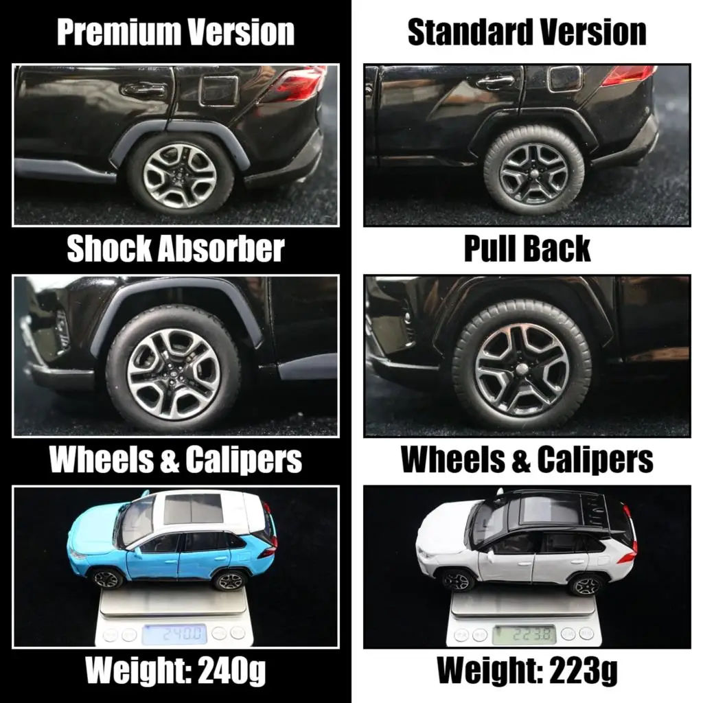 1/32 Toyota RAV4 SUV Off-Road Toy Car, JKM Diecast Metal Model Sound & Light Doors Openable Educational Collection Gift For Boy 5