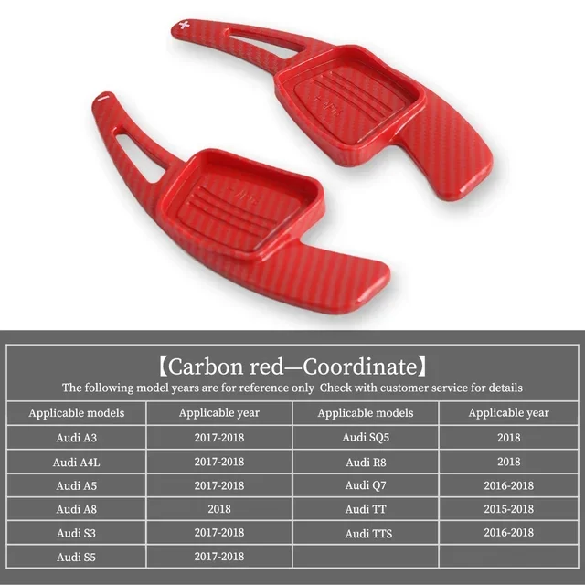 Carbon Red