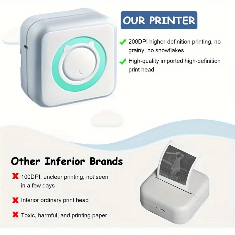 Wireless Mini Printer - Portable Thermal Label Maker, 203DPI for Notes, Diaries, Work, Receipts and DIY Crafts, Wireless Connect