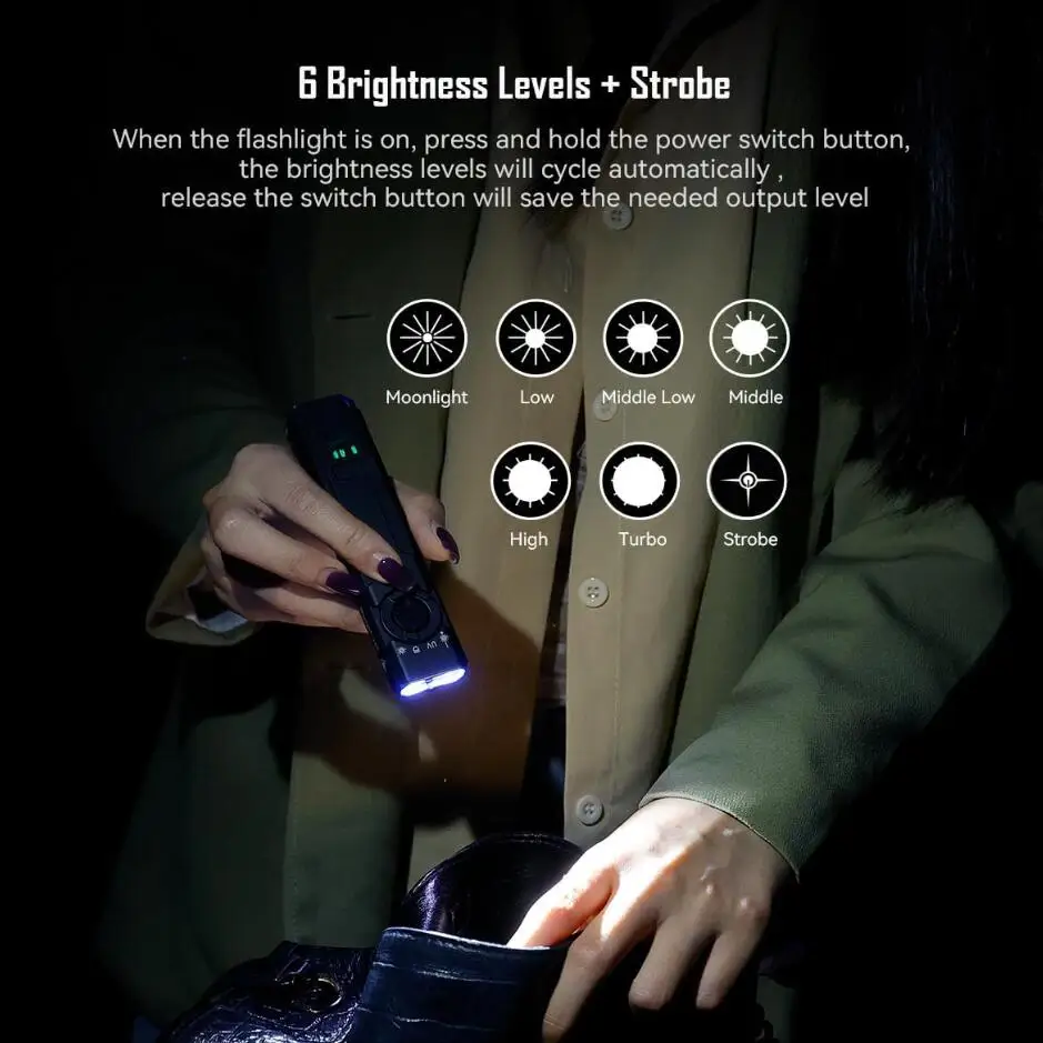 IMALENT GR35 EDC フラット懐中電灯 グリーンランプ付き、UV、白色 LED