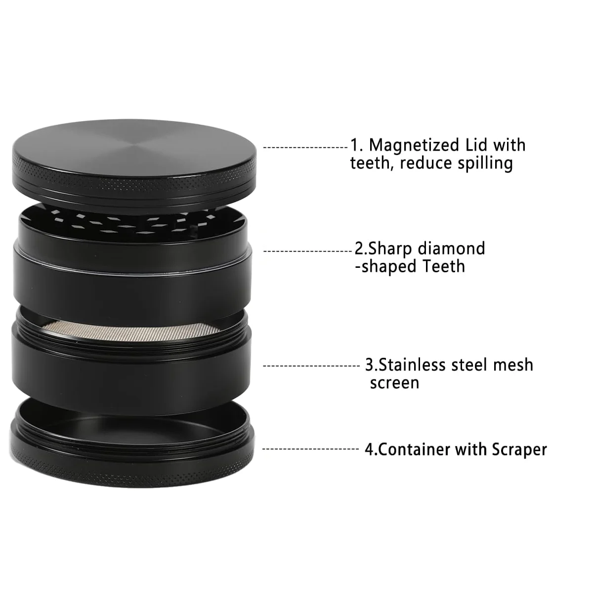 Balck Herb Spice Grinder Rolling Tray Combo 5