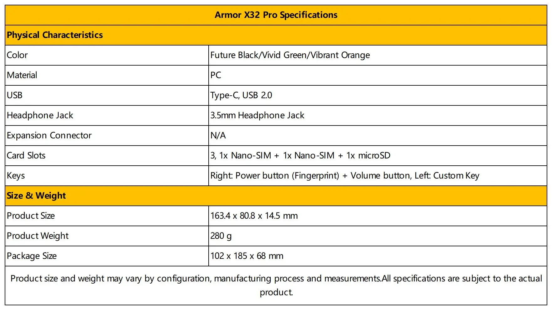 Ulefone Armor X32 Pro 5G Rugged Phone Android 15 Up to 16GB RAM 256GB ROM 25MP Night Vision 64MP Camera 5500mAh NFC Smartphone