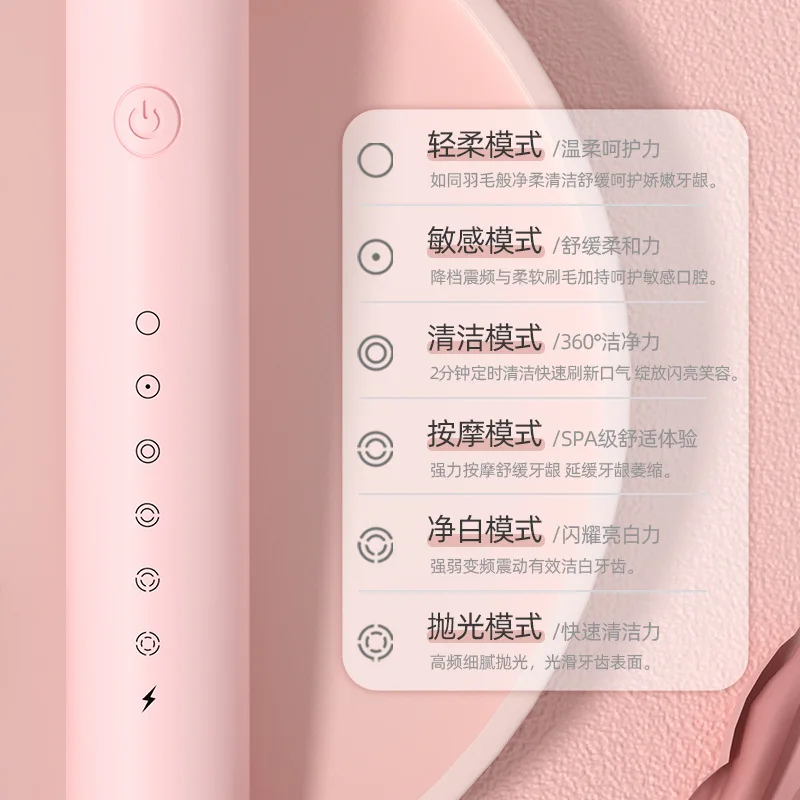 전동 칫솔 충전식 성인 범용 소프트 브러시 가정용 휴대용 방수 칫솔 세트