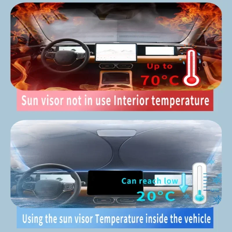 Car Sun Visor For Nissan Qashqai J12 2021~2025 2022 2023 2024 Front Windshield Sunshade Heat Insulation Summer Auto Accessories 2