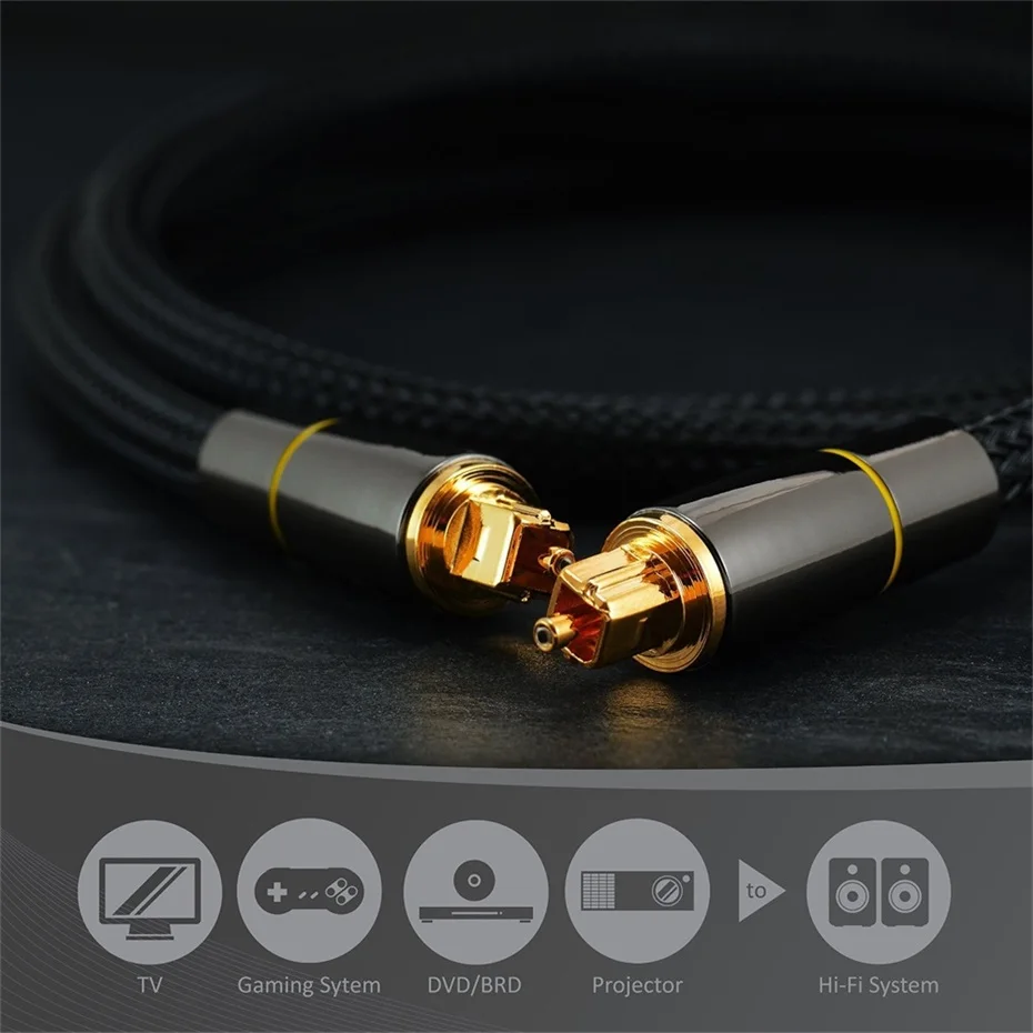 Оптоволоконный оптический аудиокабель Toslink CYANMI HIFI 5,1 Digital SPDIF 1 м 2 м 5 м для ТВ-приставки PS4 провод для динамика звуковая панель усилитель сабвуфер