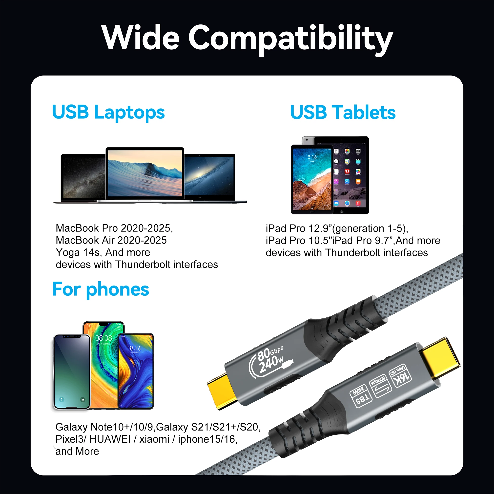 dsc-products