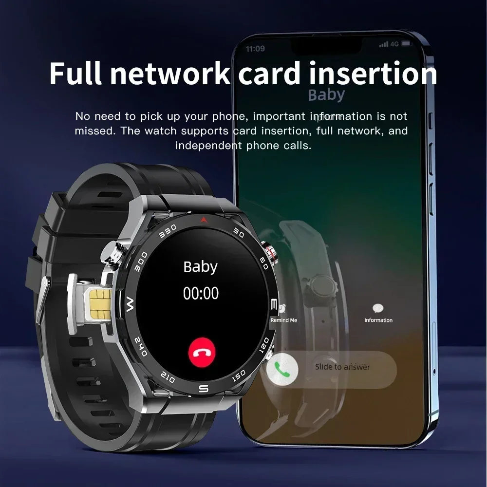 Advanced 4G Android Smartwatch with AMOLED Display, Camera, GPS, WiFi, and Sports Mode