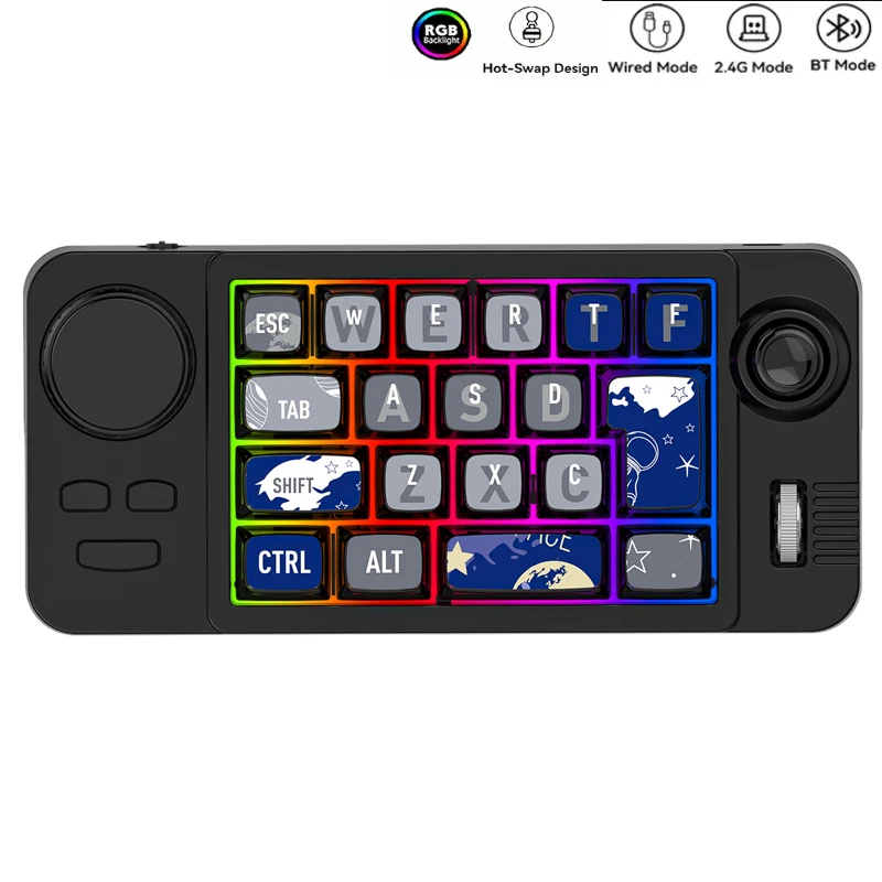 dsc-products