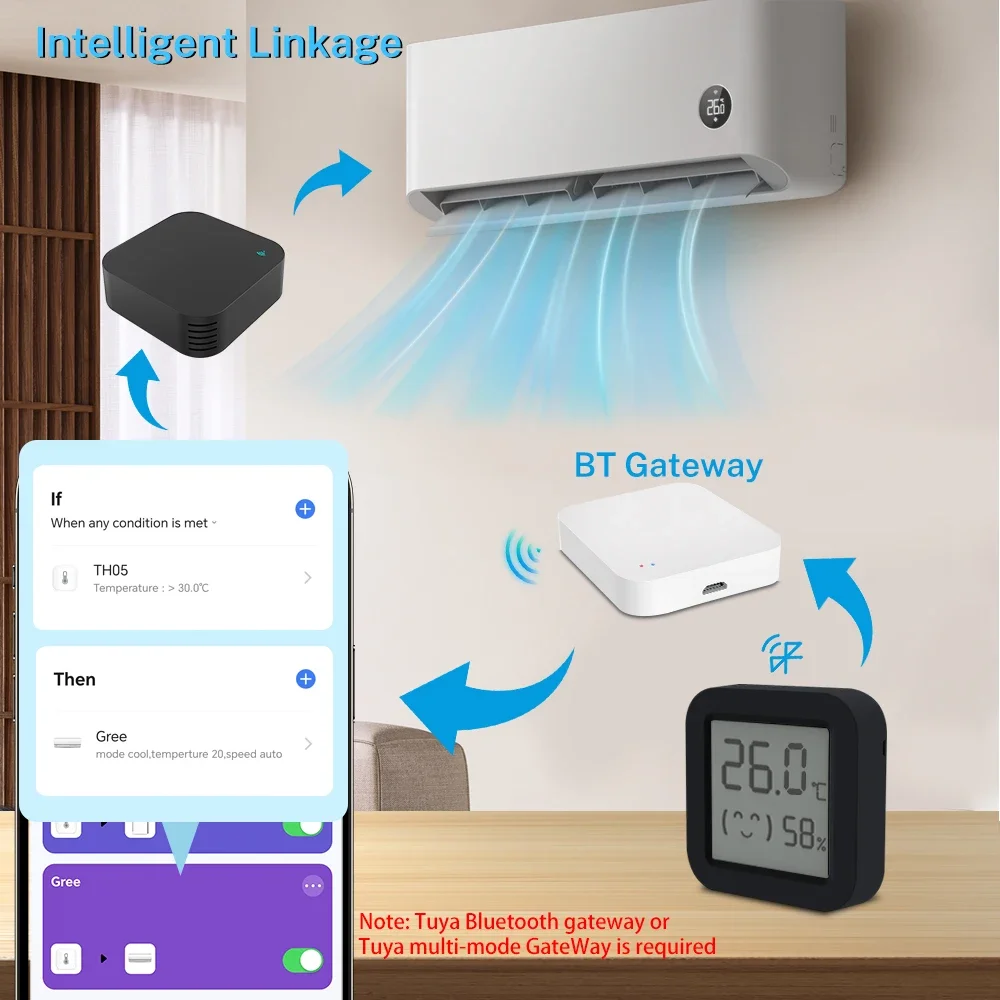 Tuya bluetooth-compatible Temperature Humidity Sensor LCD Thermometer Mini Smart Electric Hygrometer APP Remote Control Home
