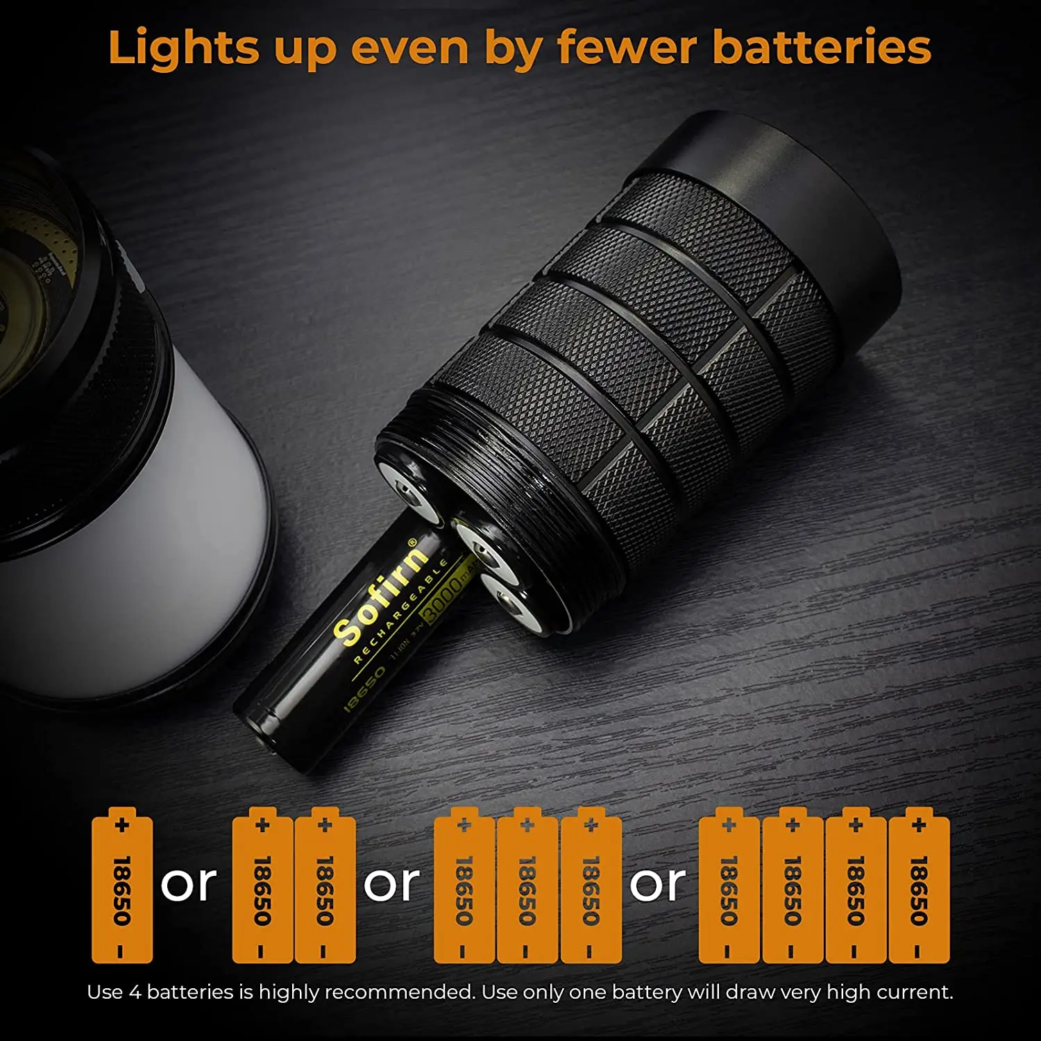 Sofirn Anduril 2.0 LT1 800ルーメン ランタン Sofirn BLF LT1 Anduril 2.0 Rechargeable Lantern