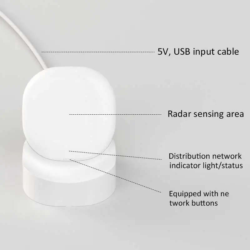 Рисунок 6 - Wi-Fi 60G радар, датчик дыхательного