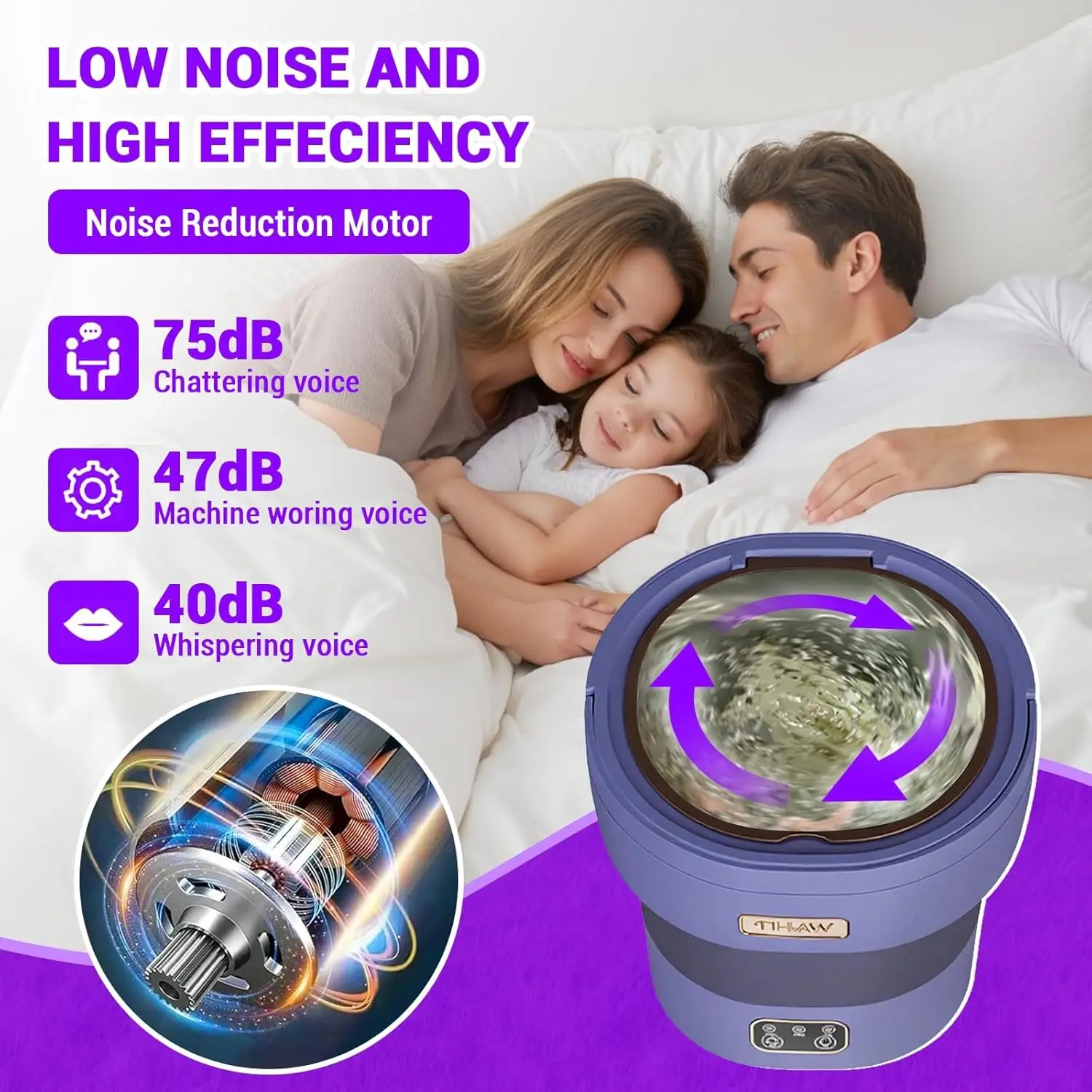 Green 12L Collapsible Mini Washing Machine & Dryer - Deep Clean for Underwear, Socks & Small Clothes - Compact Laundry Solution for Apartments, Dorms, Hotels & Travel - with Spin Basket - Light Purple (American Standard) 3