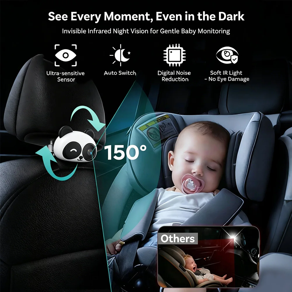 Telecamera per Auto Cabin Care Baby con Adattatore Wireless Carplay 1080P 150 ° Monitor per sedile posteriore con visione notturna ad angolo ampio, facile da installare - immagine 2