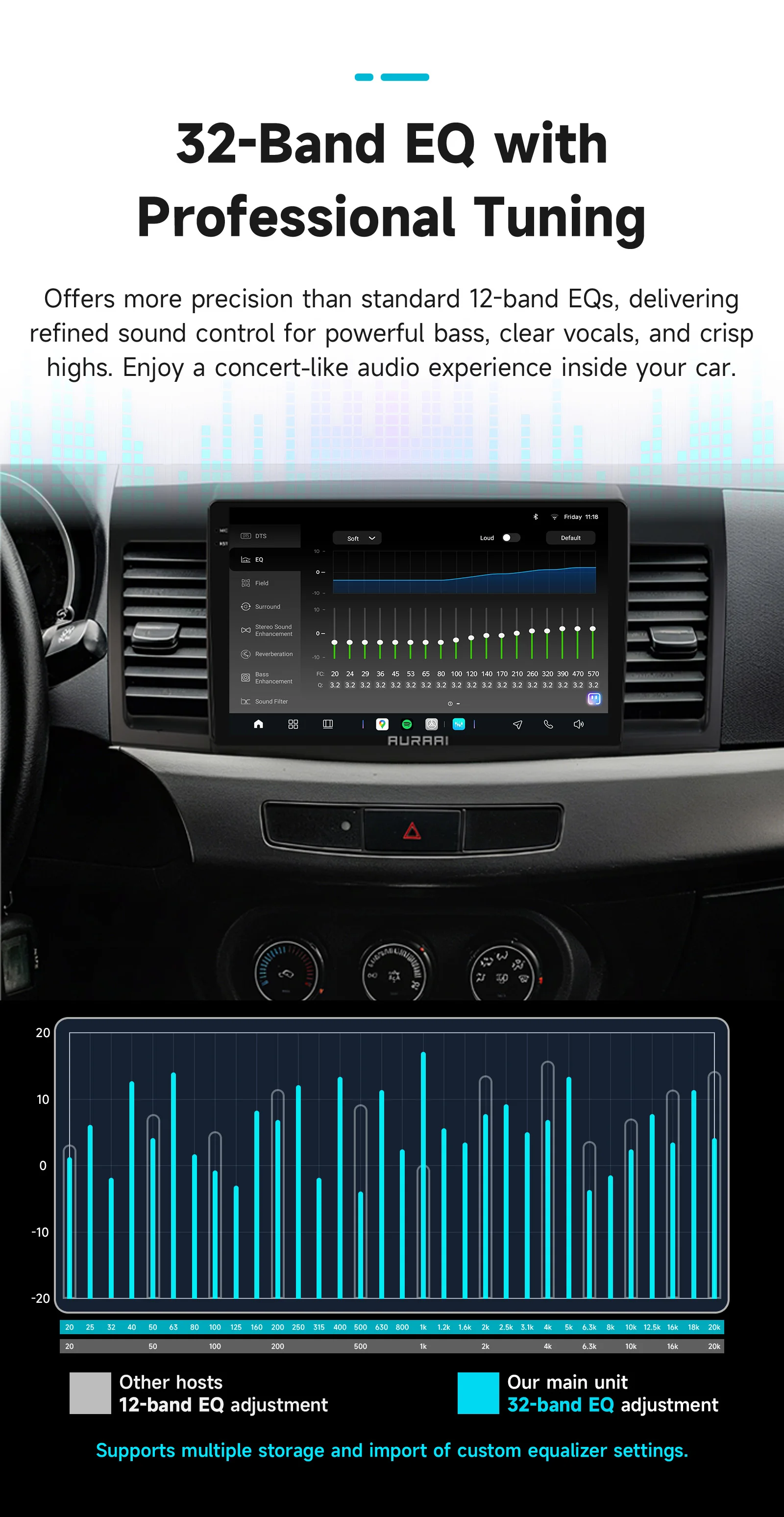 AURAAI Drahtlose Auto Carplay Auto Audio Für Mitsubishi Lancer 2007-2012 Auto Multimedia Video Player Navigation Bluetooth Auto radio – Detail 13