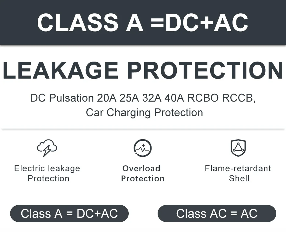 Computers e Electronics