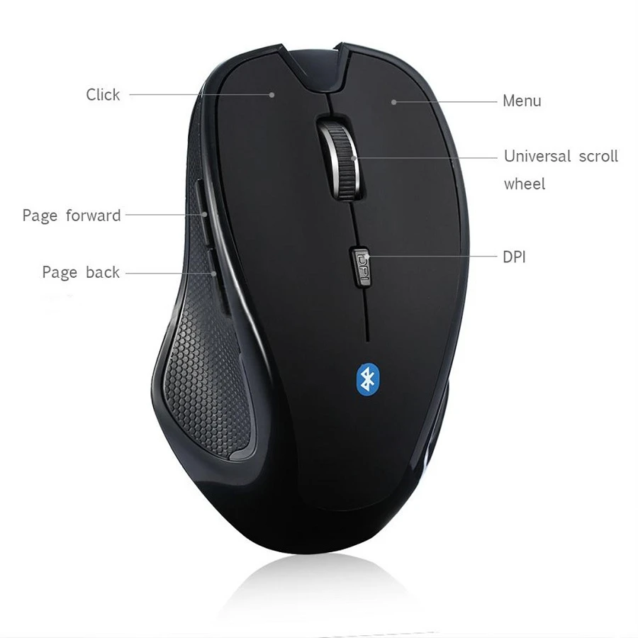Wireless mouse 1600DPI 6 Buttons Adjustable Receiver Optical Computer Mouse BT 5.2 Ergonomic Mice For mi pad 4 gaming mouse for large hands