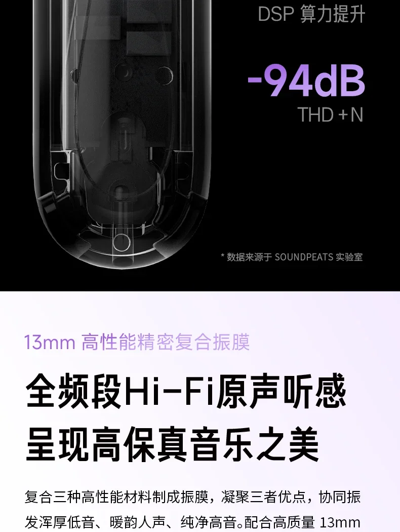SoundPEATS Air5 True Wireless Earphone description image 9