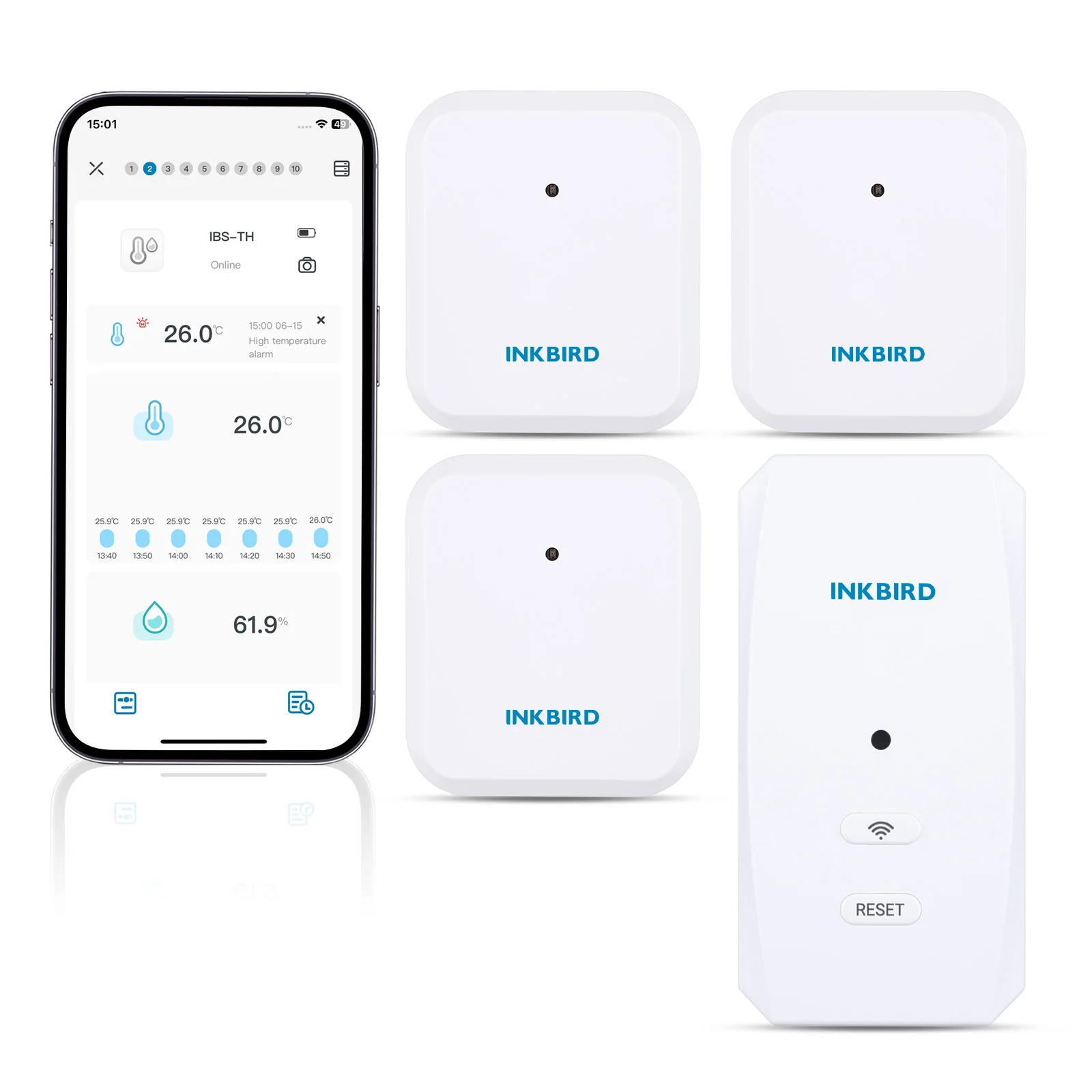 INKBIRD3PcsThermometersHygrometerswithWiFiGatewayWireless