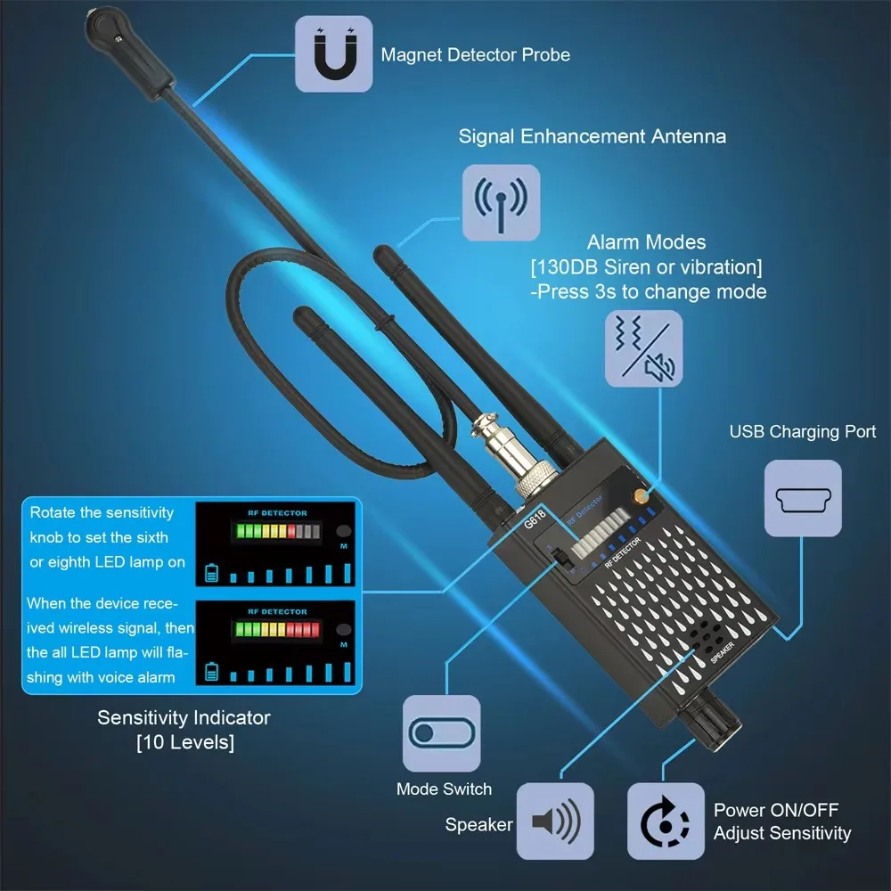 Signal Detector Wireless Rf Detector Professional Multi Function Jammer Signal Blocker Anti-spy Wifi Camera GMS GPS Signal Tracker Bug Detection