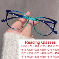 TR90 Anti Blue Light Cat Eye Reading Glasses Women Luxury Optical Computer Eyewear Female Ultralight Double Color Frame Glasses 1
