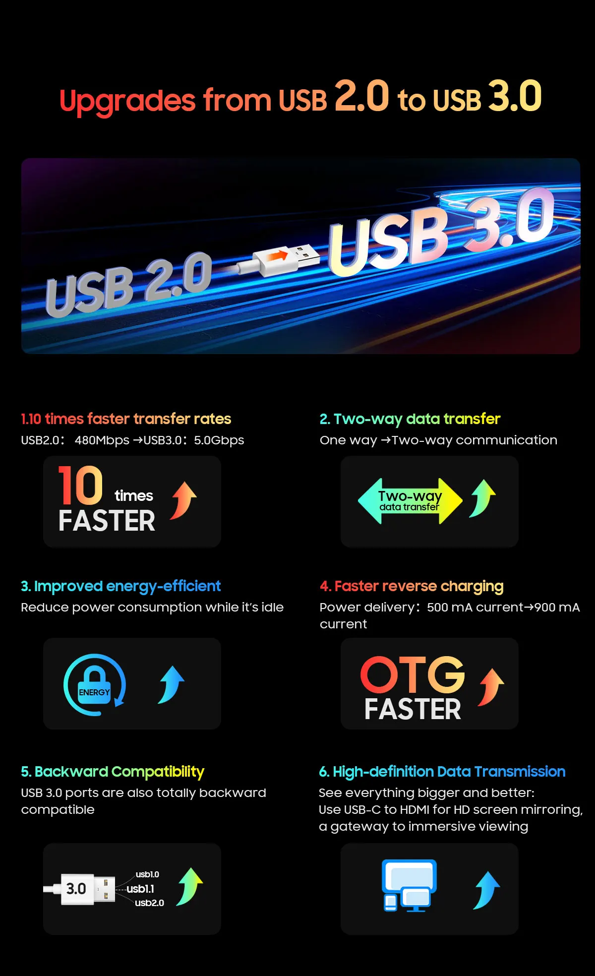 Blackview BL9000 Rugged Phone 24GB RAM+512GB ROM Global Version Telephone Portable 8800mAh 120W Fast Charge Android 5G Smartphon 40 S74b259b09cca42bab825b0bb99de79d0Z