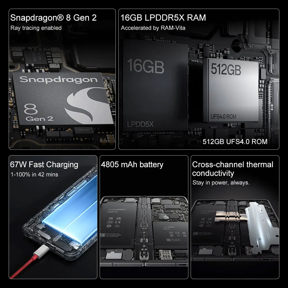 りん激レアOnePlus Open 16/512gbグローバル版 りん激レアOnePlus Open 16/512gbグローバル版 Amazon.com