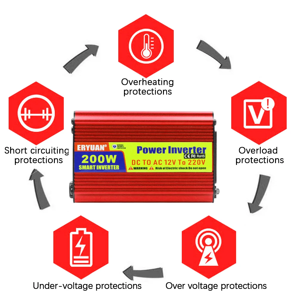차량용 파워 인버터 DC 12V to AC 220V USB 충전 포트 포함 범용 AC 소켓 DC AC 컨버터 시거 라이터 플러그 클립 어댑터