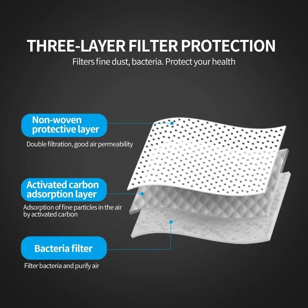 Black Mask Disposable pills box Face Mouth Mascarillas Protect 3 Layers Non-Woven Dustproof Mouth Mask Spain France 3