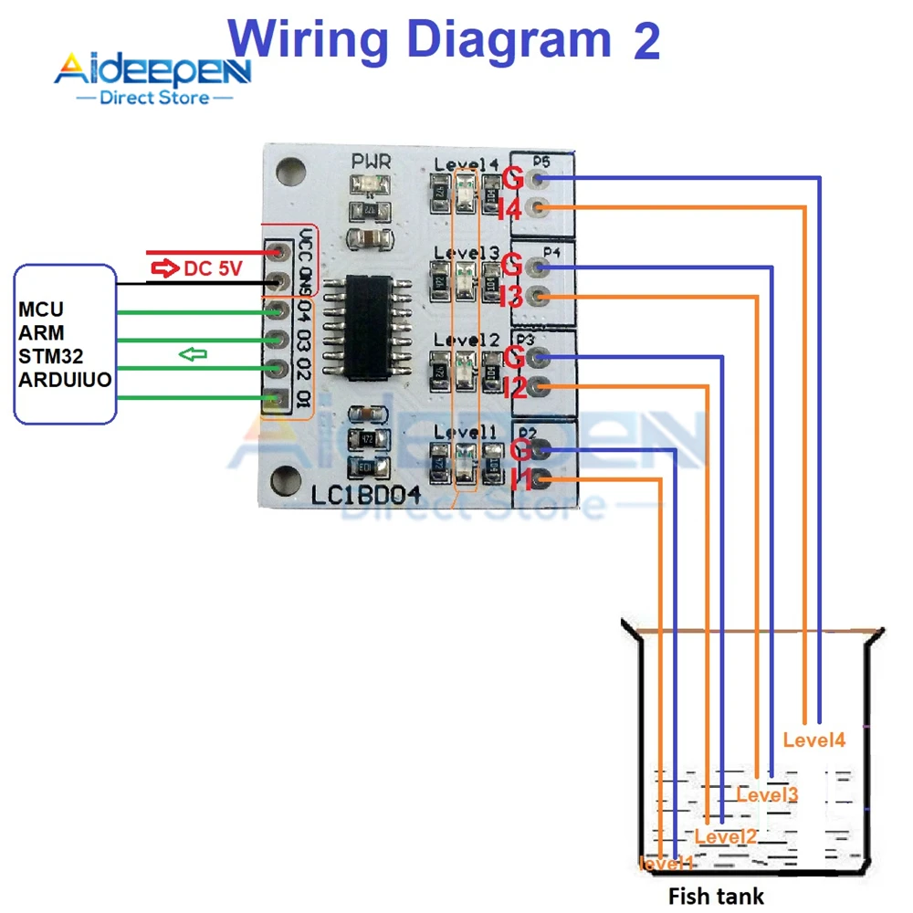 DC 5V 7-12MA 4 Digital Water Liquid Level Indicator Board Controller Sensor Switch Module for Fish tank Water Tower water level switch liquid level sensor