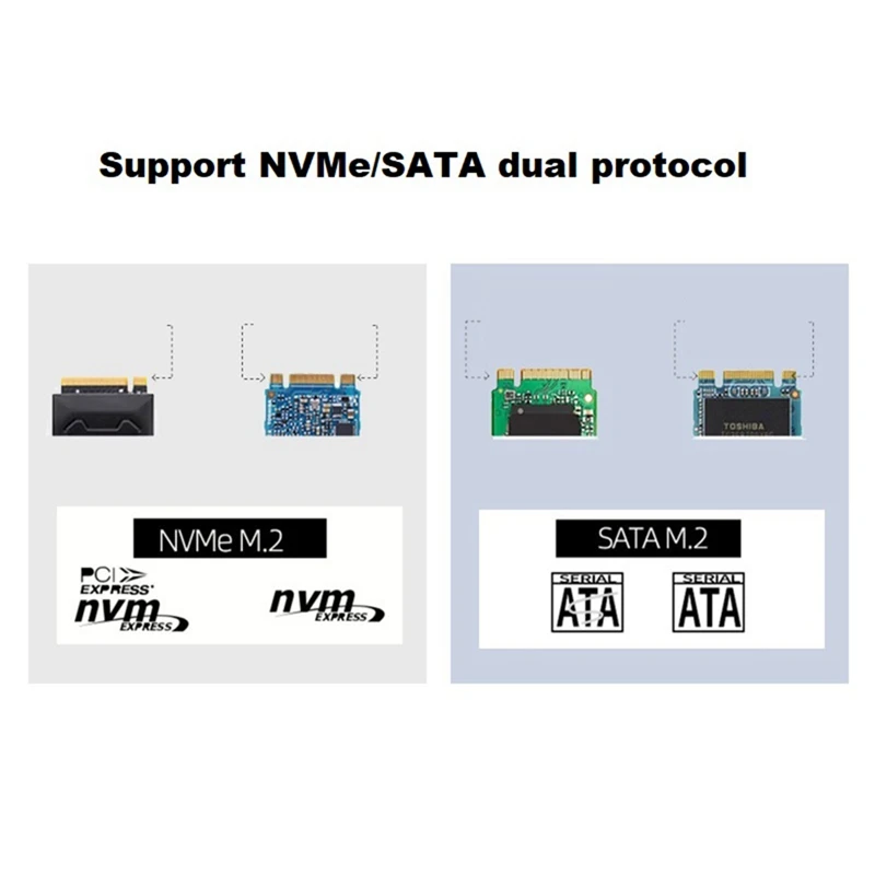  丮 ϵ ̺ ڽ, M.2 NVME SATA NGFF SSD Ŭ,  ũ, USB3.2 ũ ׷, ˷̴ ձ, 10Gb