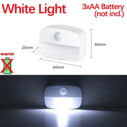 Wireless LED Motion Sensor Night Light (White Bat. Operated)