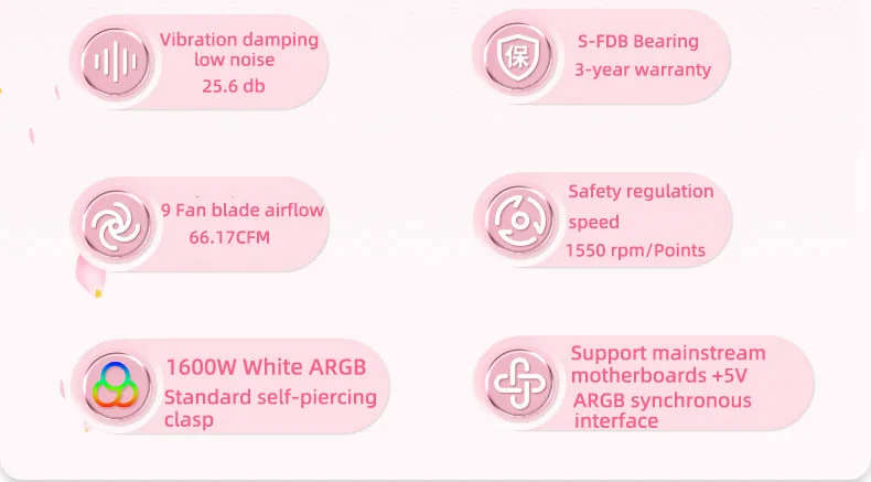 Phones e Accessories