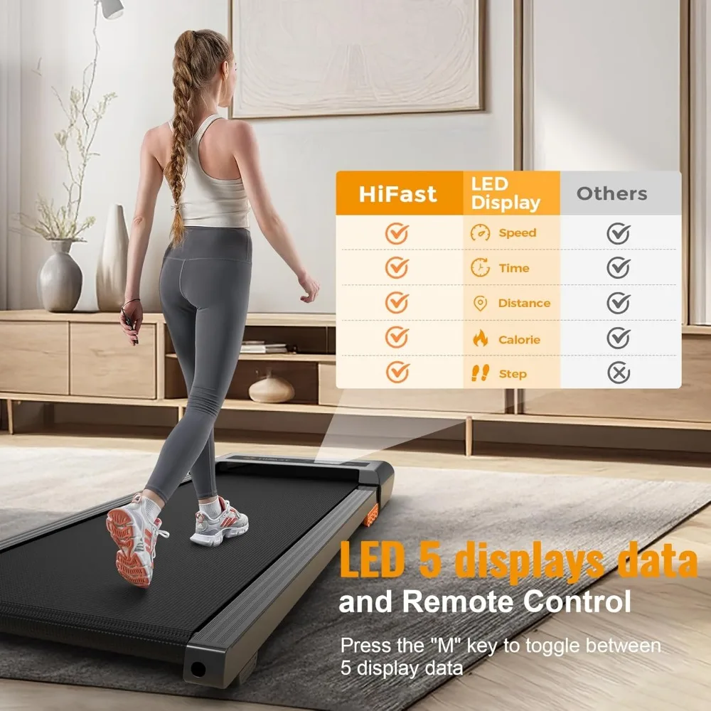 Walking Pad, 2.5HP Under Desk Treadmill for Home Office, 300 Lbs Capacity Portable Treadmill with Remote Control & LED Display - Image 5