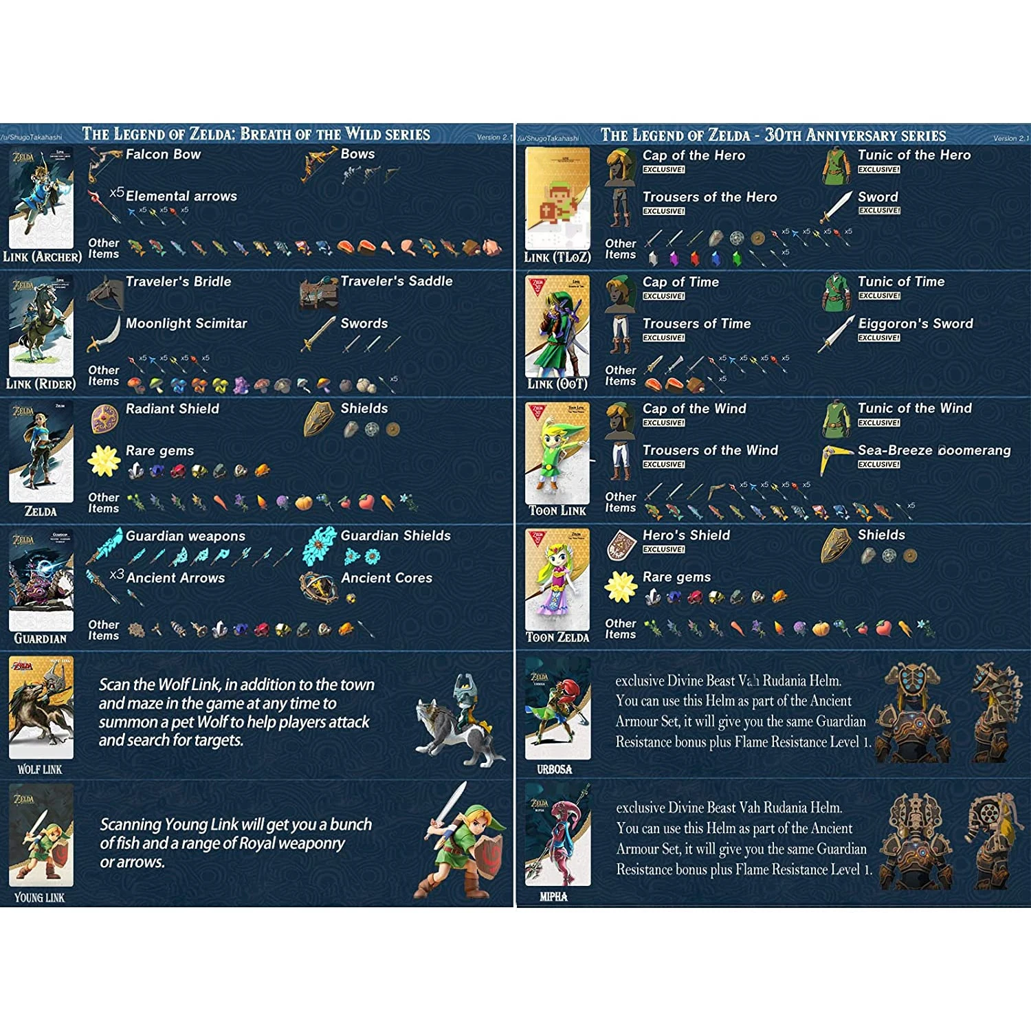Рисунок 4 - карточка для детской игры с изображением