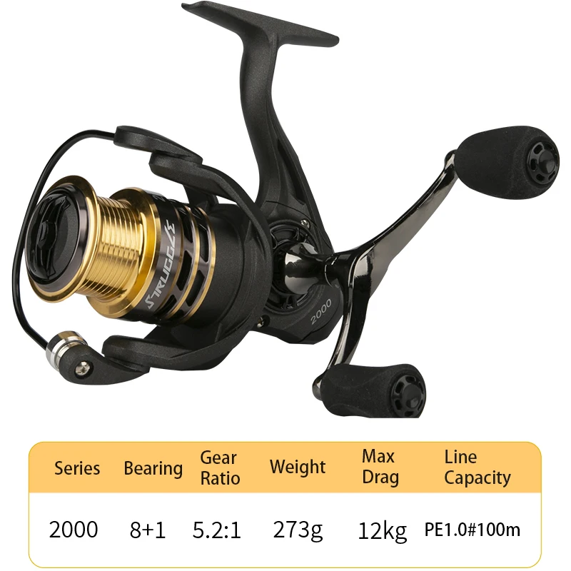 CEMREO 2023 New Product Dual Grips Handle Spinning Reel 2000