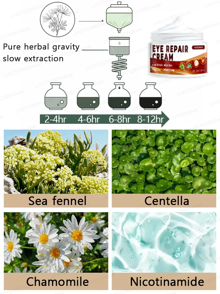 Eye cream eliminates puffiness dark circles eye bags moisturizes repairs healthy eyes eye cream