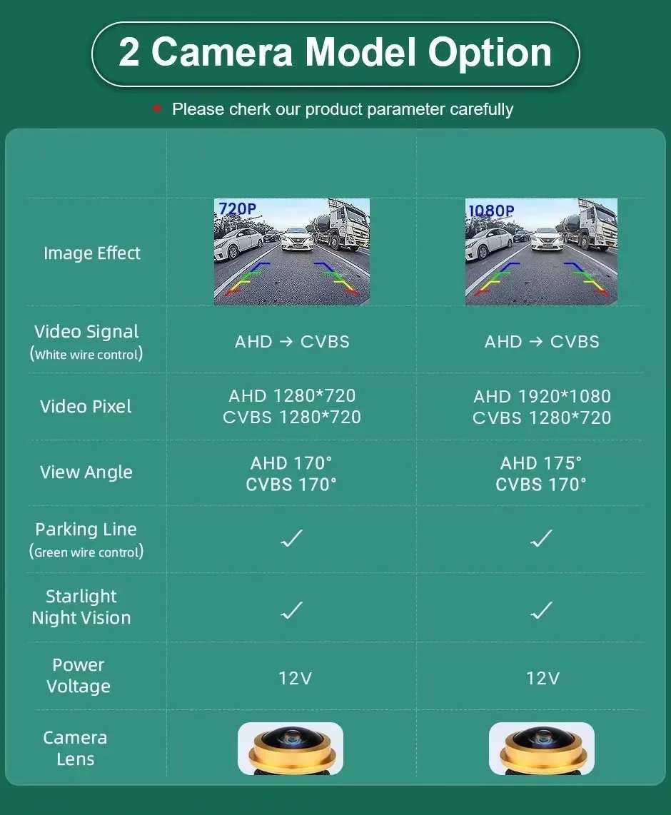 camera options
