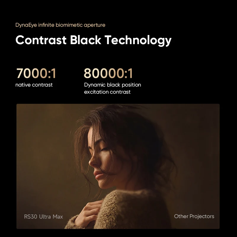 XGIMI RS30 울트라 맥스 4K 레이저 프로젝터 돌비 비전 IMAX 엔핸스드 1ms 낮은 지연시간 240Hz 게이밍 하만 카돈 사운드 프로젝터