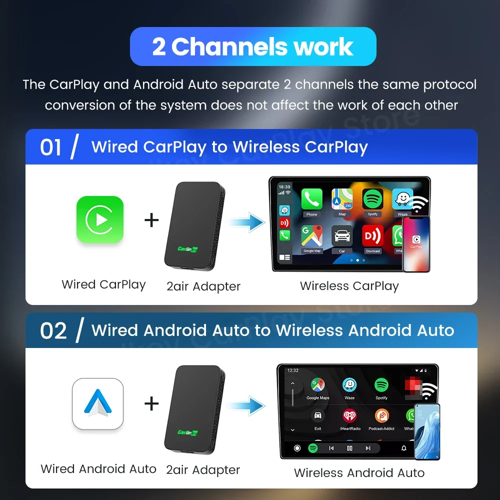 Carlinkit 5.0  ȵ̵ ڵ , ī÷ Ai ڽ  ÷  ÷, USB - 5.8GHz  GPS  