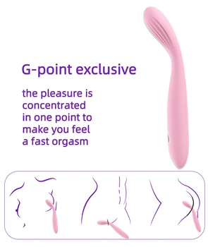 10 Modes G spot Vibrators for Women Clitoris Dildo Vagina Masturbator Adult Sex Toys for Women Adults 18 USB Charging 3