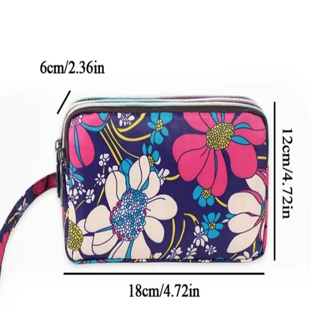 Description Picture 2 of itemWomen Short Wallet Small Fashion Luxury Brand Canvas Purse Ladies Card Bag For Women Clutch Female Purse Money Clip Wallet
