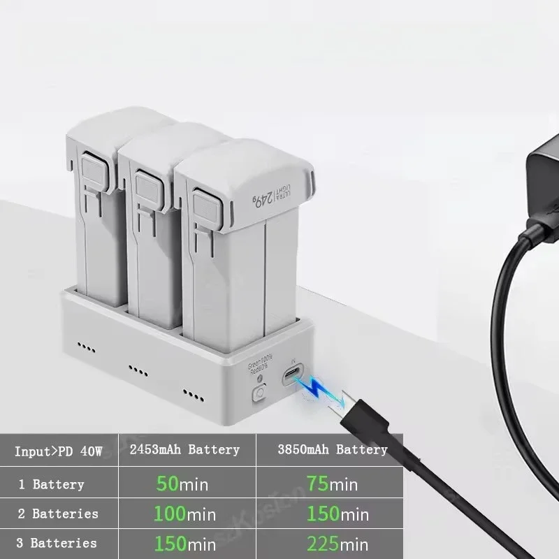 Chargeur multiport 3-en-1 pour DJI Mini 4 Pro/Mini 3/3 Pro