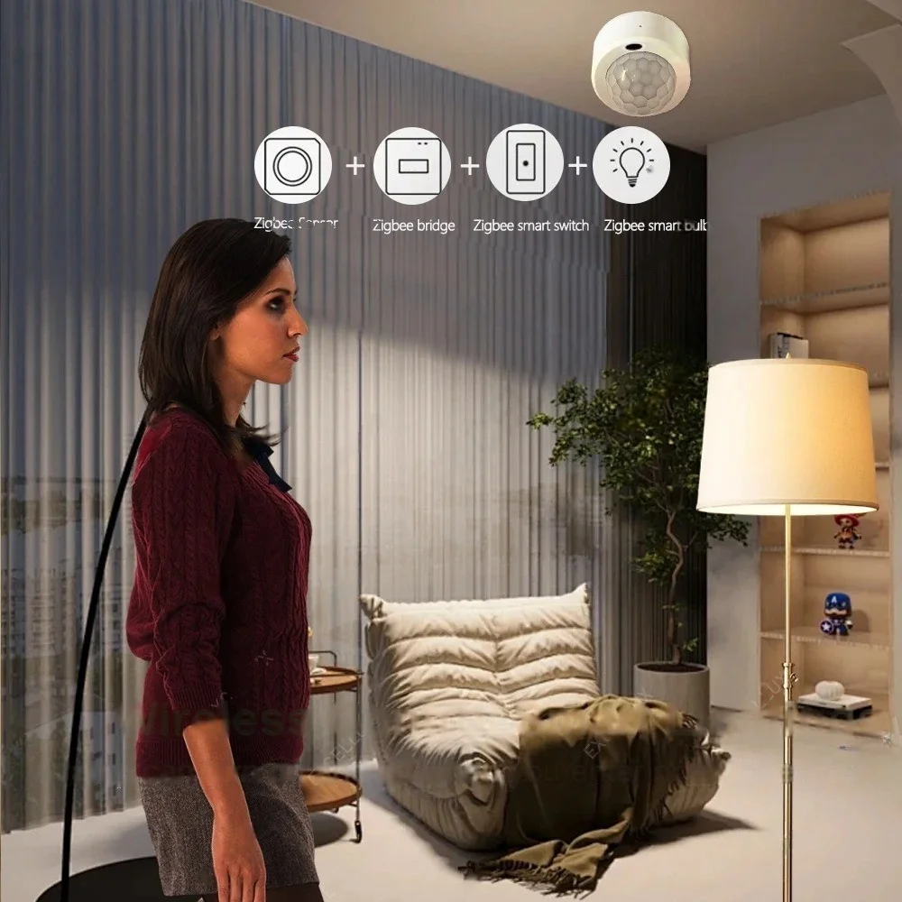 Zigbee Hub Zigbee Water Leak Sensor Zigbee Scene Button Motion Detector Door Sen