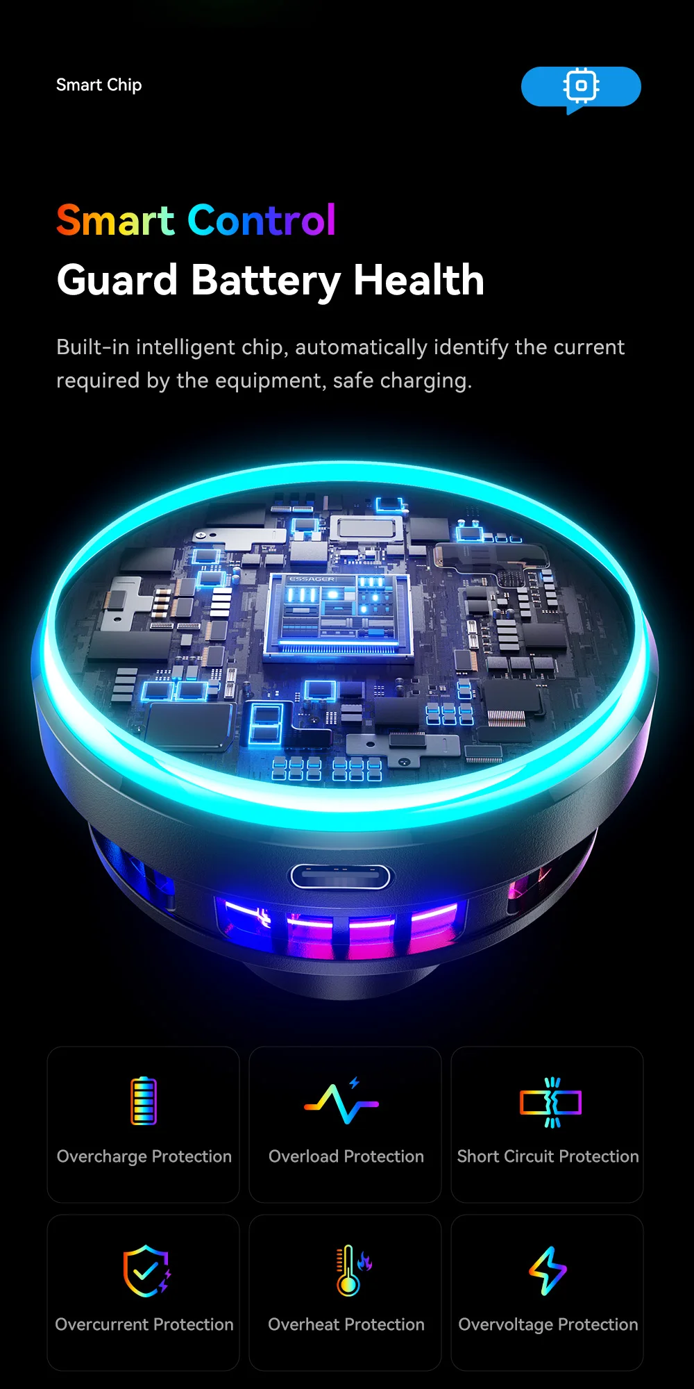 Essager supporto magnetico per auto con caricabatterie wireless e rgb_voghion.com